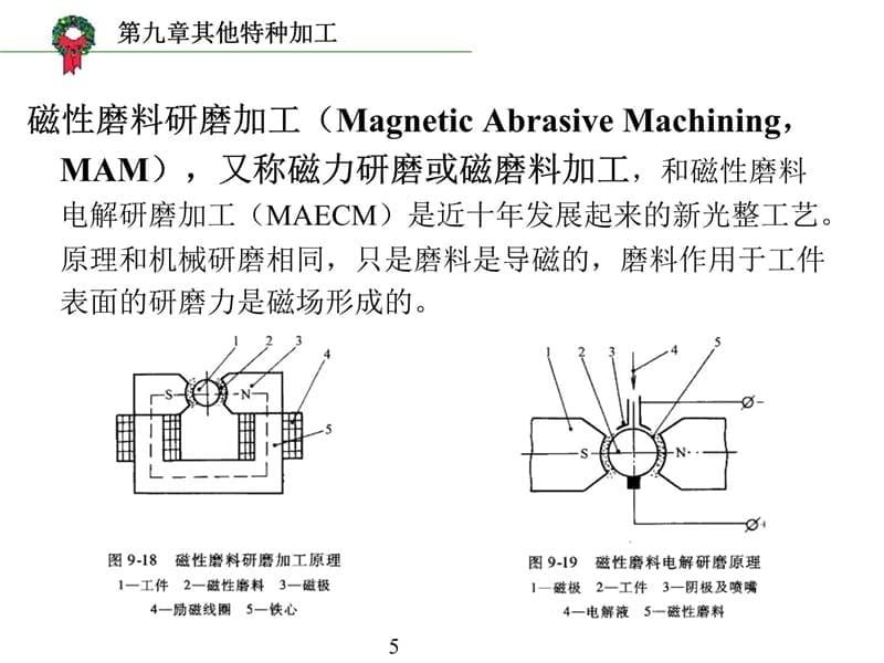 九章节其他特种加工教学内容_第5页