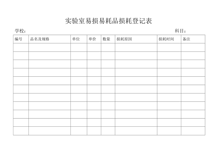 实验室易损易耗品损耗登记表_第1页