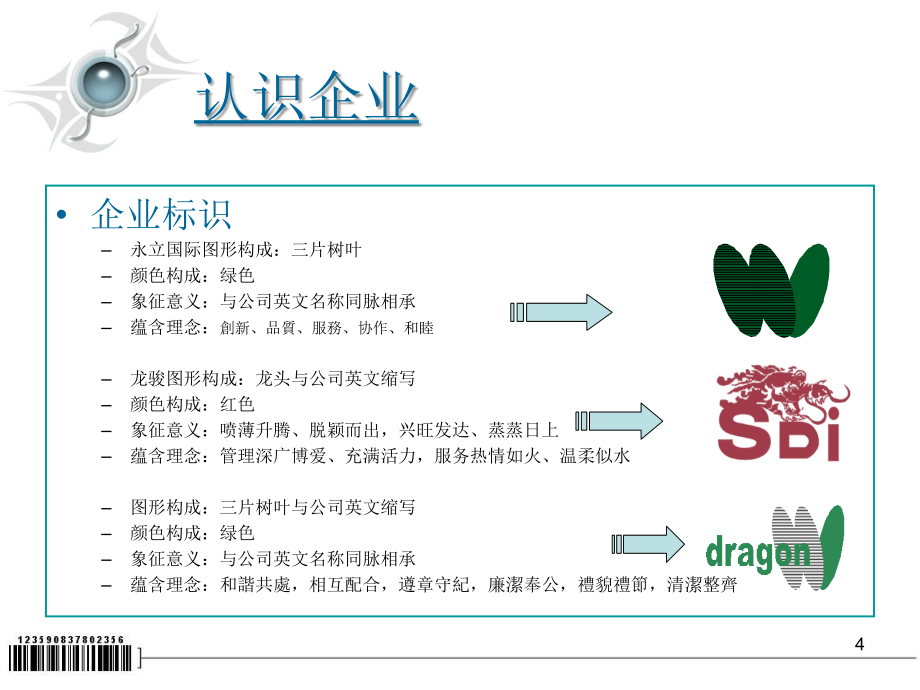 《如何成为卓越的龙骏人》-精选课件（公开PPT）_第4页