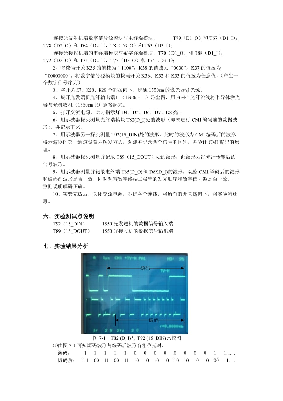 实验二光纤通信系统线路码型CMI编译码实验_第4页