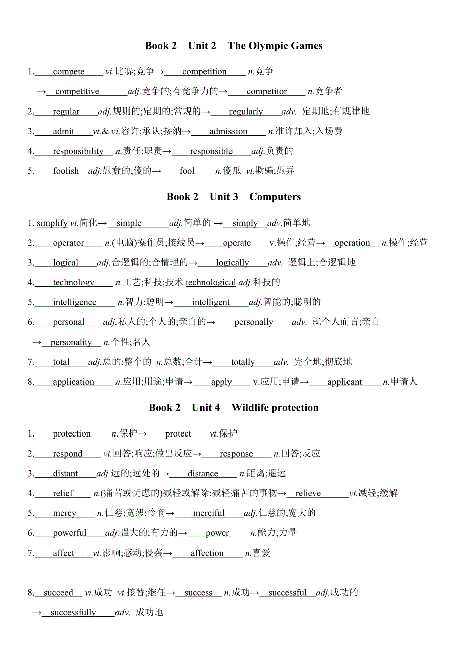 高中英语必修一到选修八核心词汇变形(1).docx_第3页