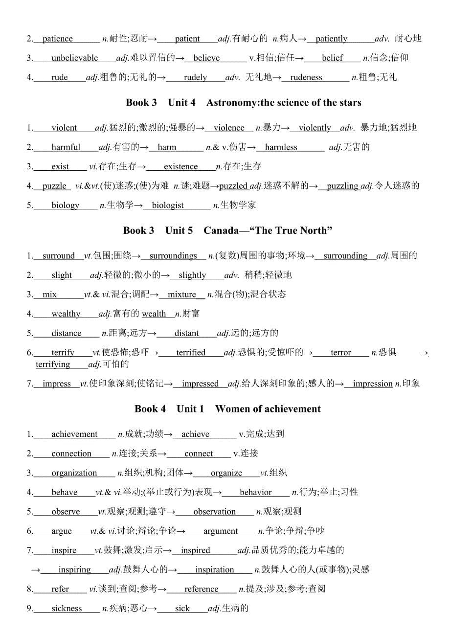 高中英语必修一到选修八核心词汇变形(1).docx_第5页