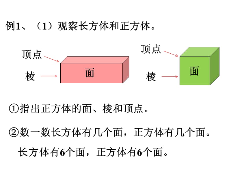 冀教版数学五年级下册教学课件-第三单元长方体和正方体-第1课时 长方形和正方形的认识_第2页