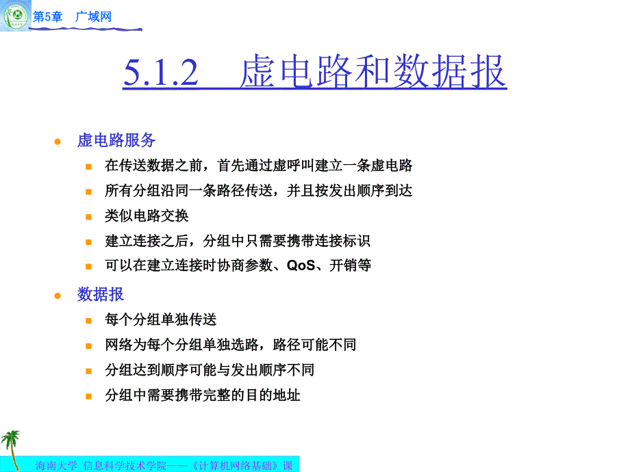 第5章广域网讲解学习_第4页