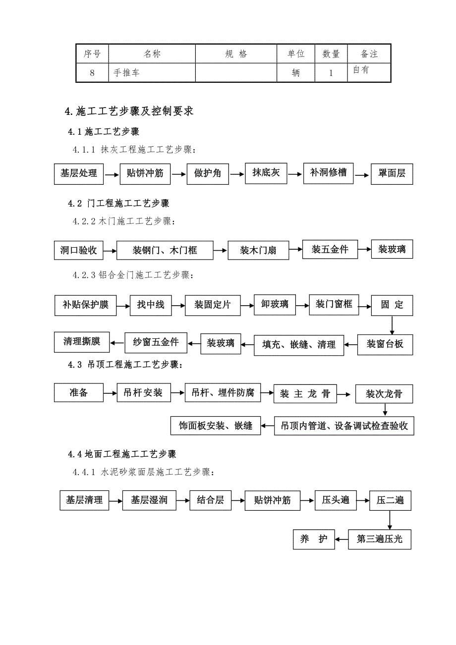 会议室装修工程施工组织设计_第5页