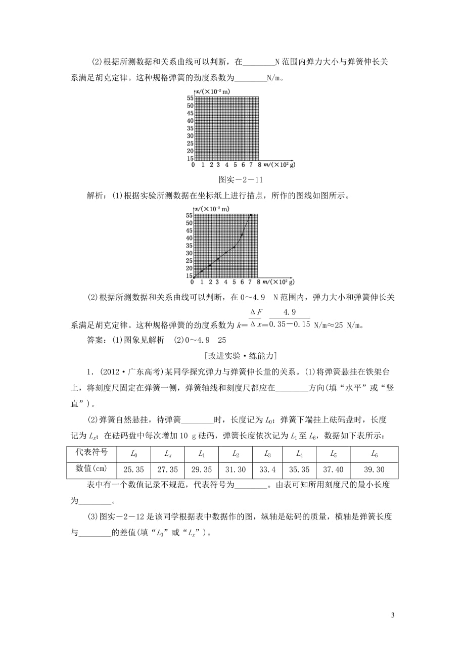 【创新方案】2014年高考物理一轮复习 实验二 探究弹力和弹簧伸长的关系知能演练提升 新人教版.doc_第3页