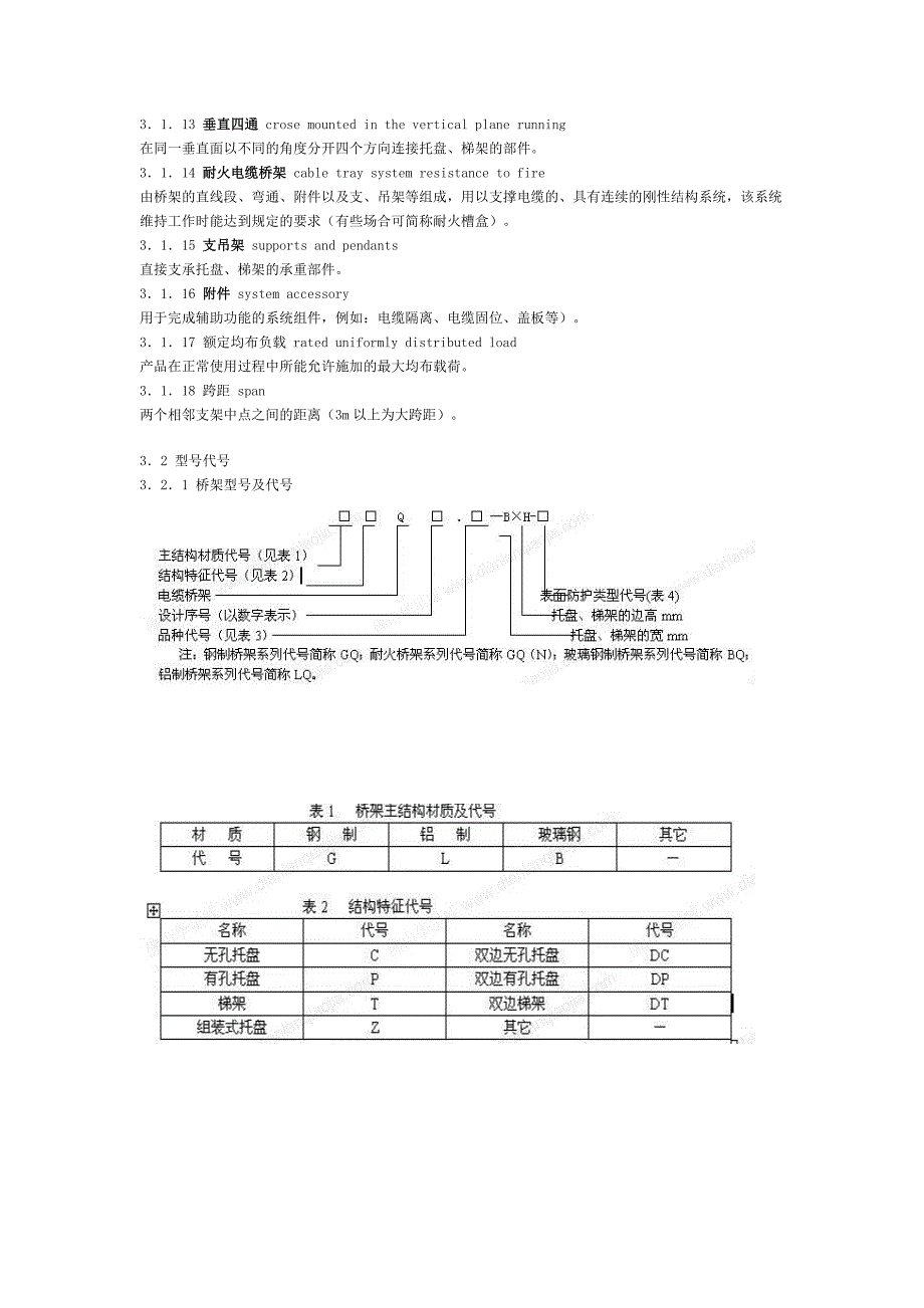 电缆桥架标准_JB-T10216-2000.doc_第3页