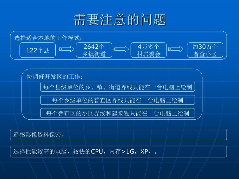 《全国人口普查地图标绘软件培训》-精选课件（公开PPT）_第5页