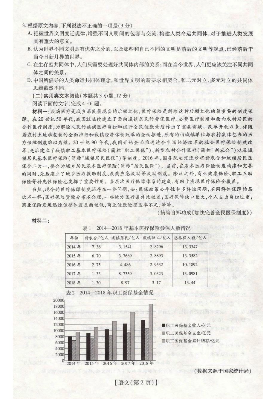 广东省深圳市2020届高三年级第二次教学质量检测 语文（扫描版）_第2页