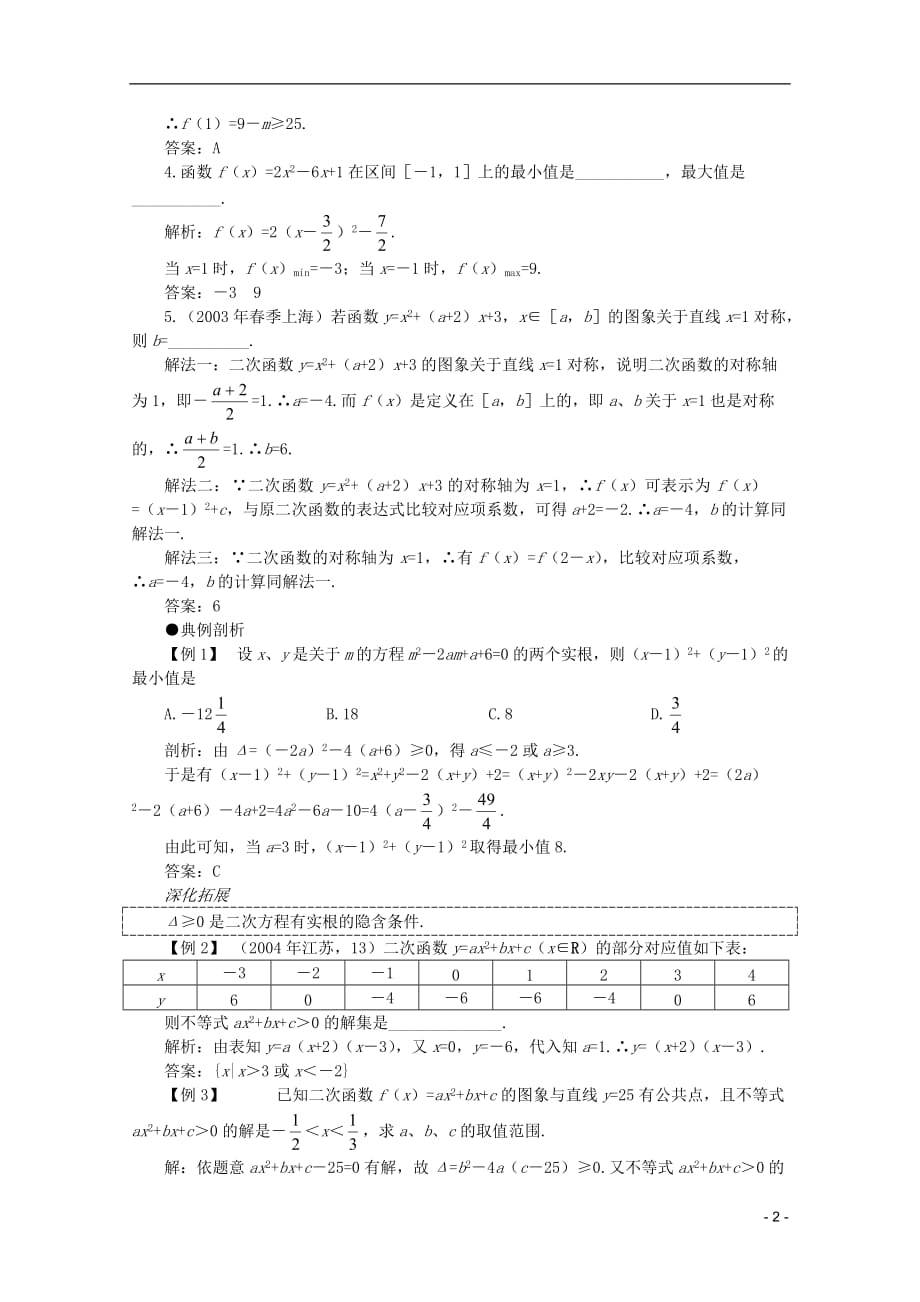 2012届高考数学一轮复习 2.6 二次函数教案.doc_第2页