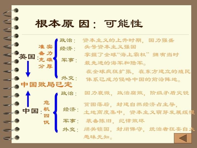 二直接原因资料讲解_第5页