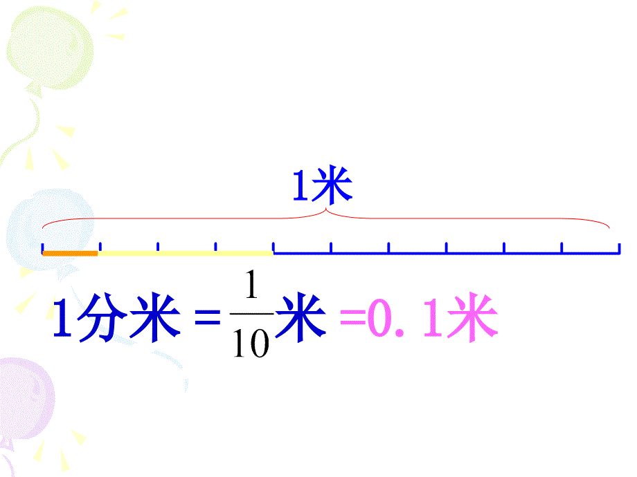 非常高兴和我们班的同学共同探索数学的奥秘！教学内容_第2页