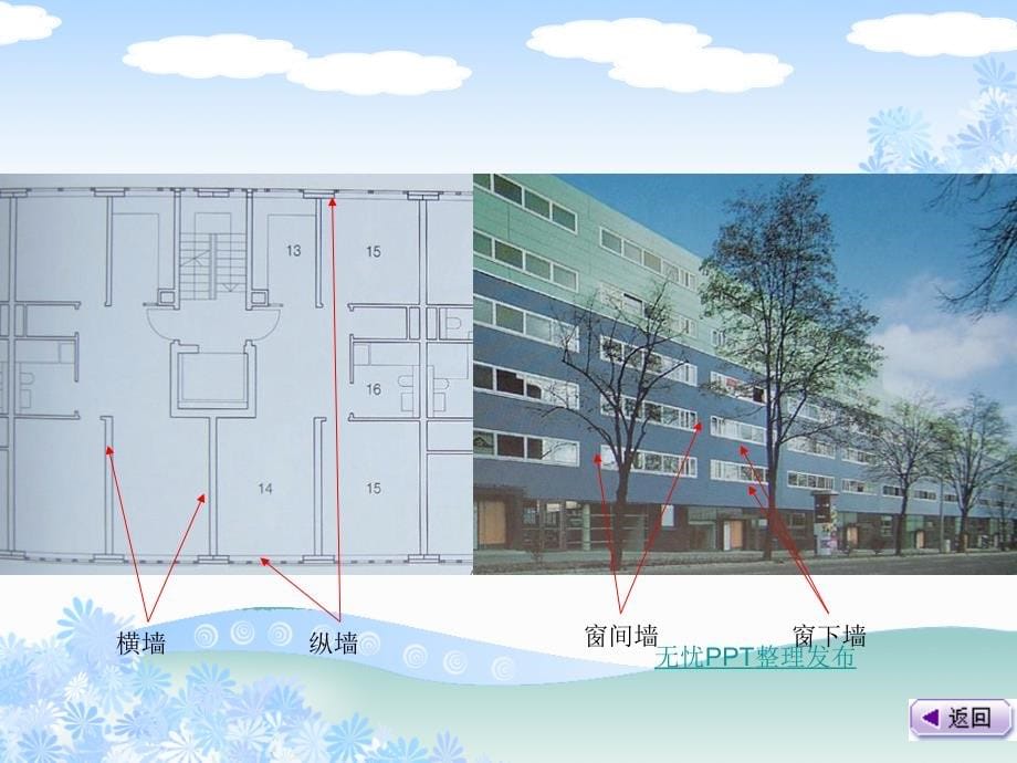 《墙体》-精选课件（公开PPT）_第5页