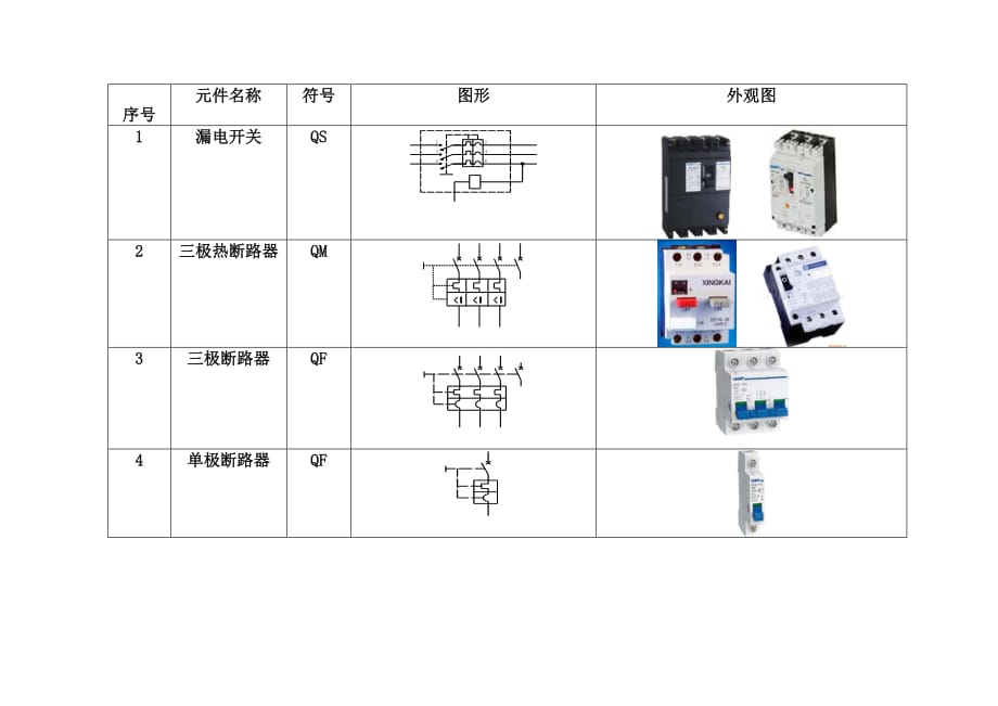电器元件图形符号识别.pdf_第1页