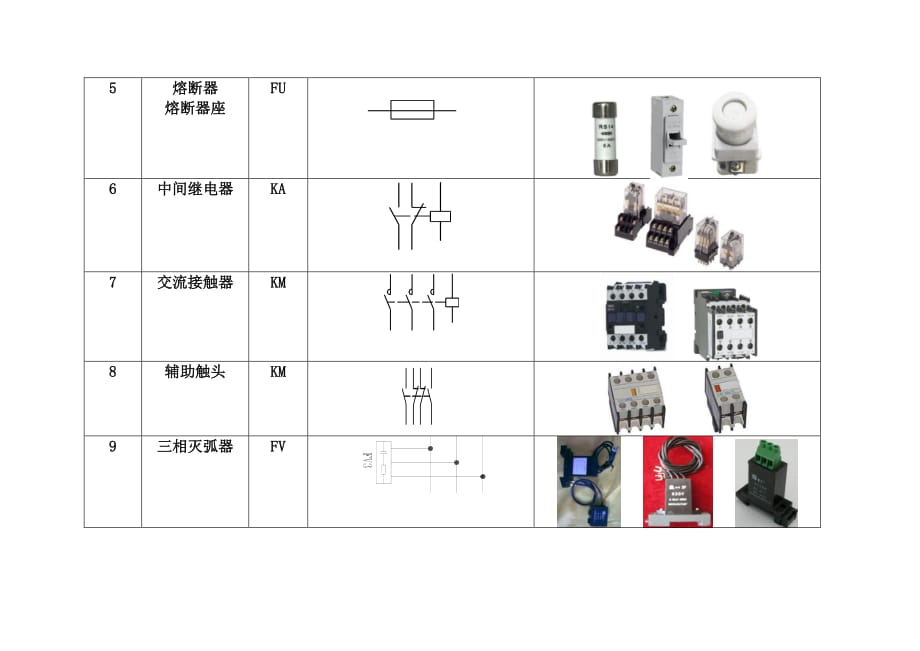 电器元件图形符号识别.pdf_第2页