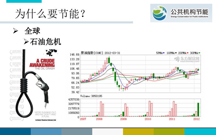 合同能源管理-重庆-柳处讲座N_第3页