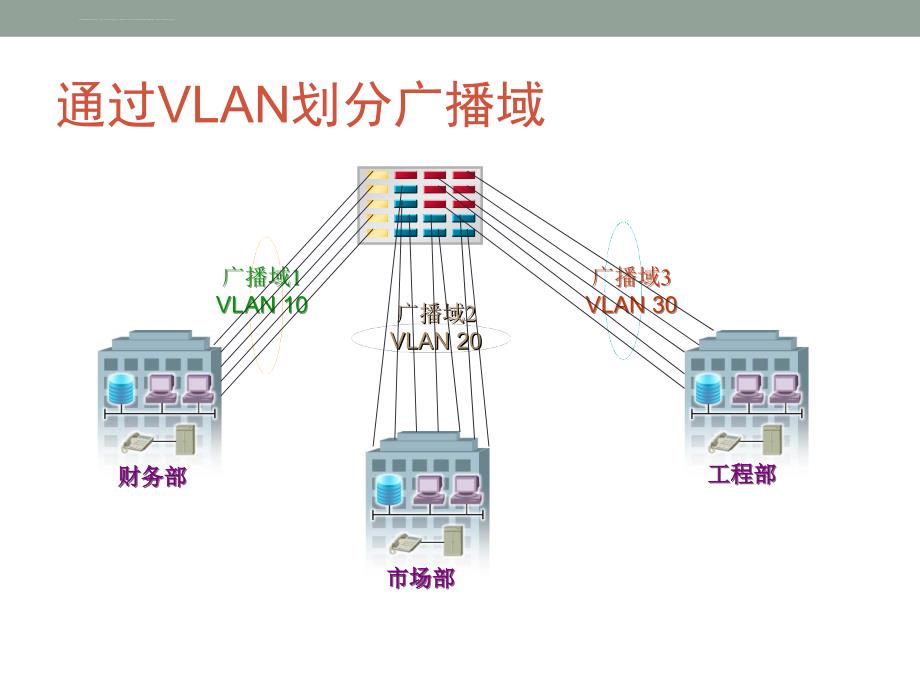 华为eNSP配置实例4――VLAN配置_第4页