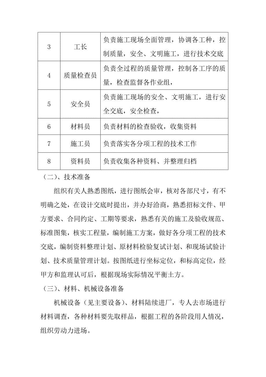 政公用工程给排水施工_第5页