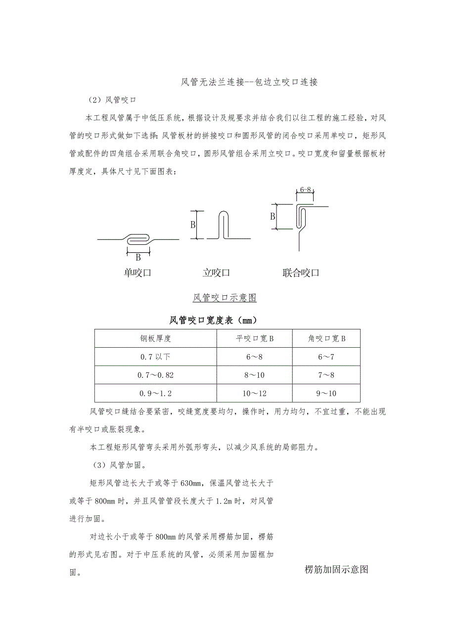 北京五矿大厦通风空调工程施工设计方案_第4页