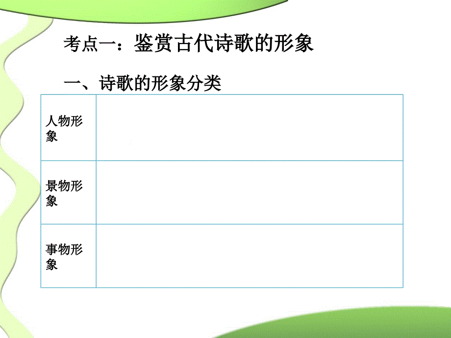 古代诗歌鉴赏――知识储备汇总_第2页