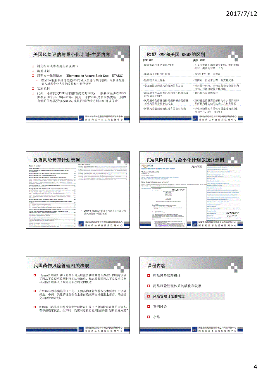 2、上市后药品风险管理的实践体会.pdf_第4页