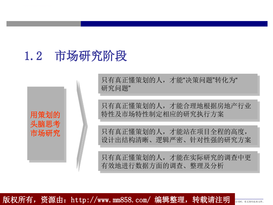 北京恒大地产项目研展报告的要点及方法_第4页