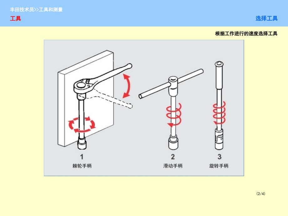 工具与测量仪器教学文案_第3页