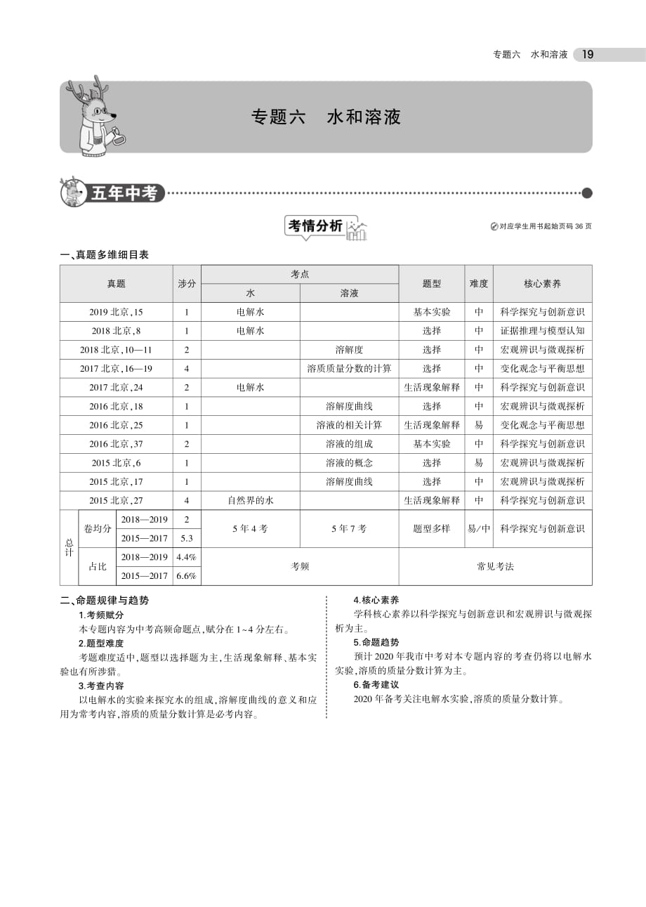 专题六水和溶液.pdf_第1页