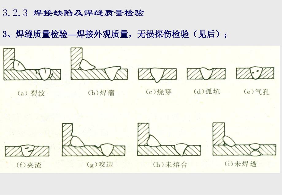 钢结构第3章-2复习课程_第2页