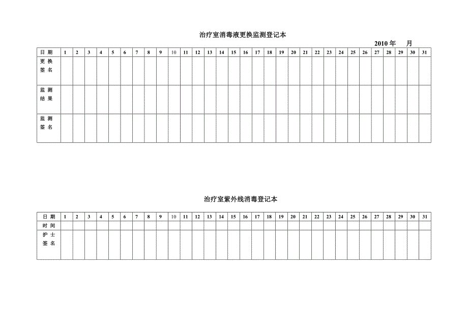 护理用各种表格.doc_第3页