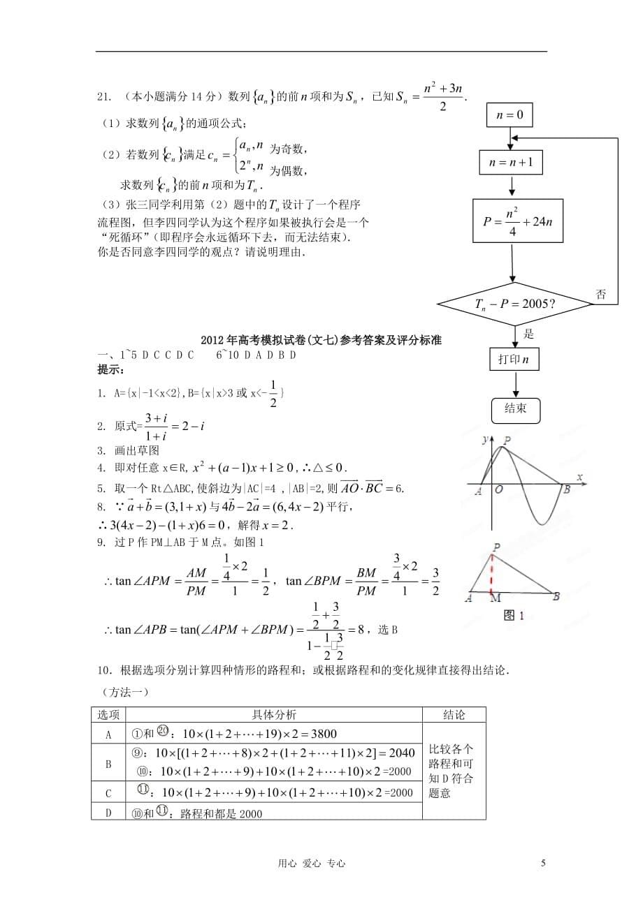 2012年高考数学 冲刺60天解题策略 全真模拟试题（七）文.doc_第5页