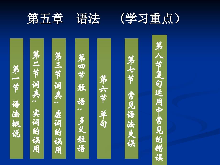 第一节语法概说知识课件_第2页