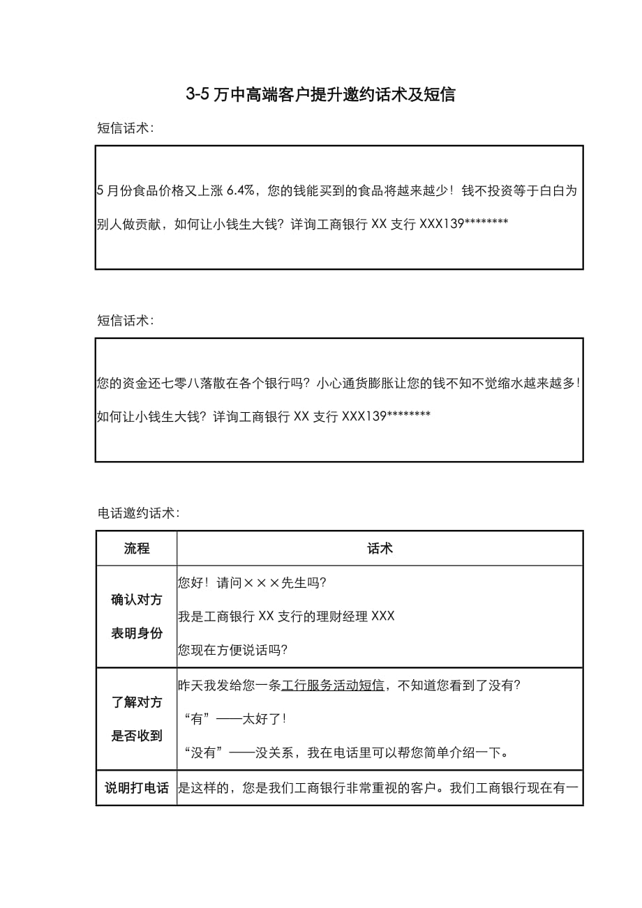 工商银行理财客户邀约短信及电话话术(3-5万储蓄客户).doc_第1页