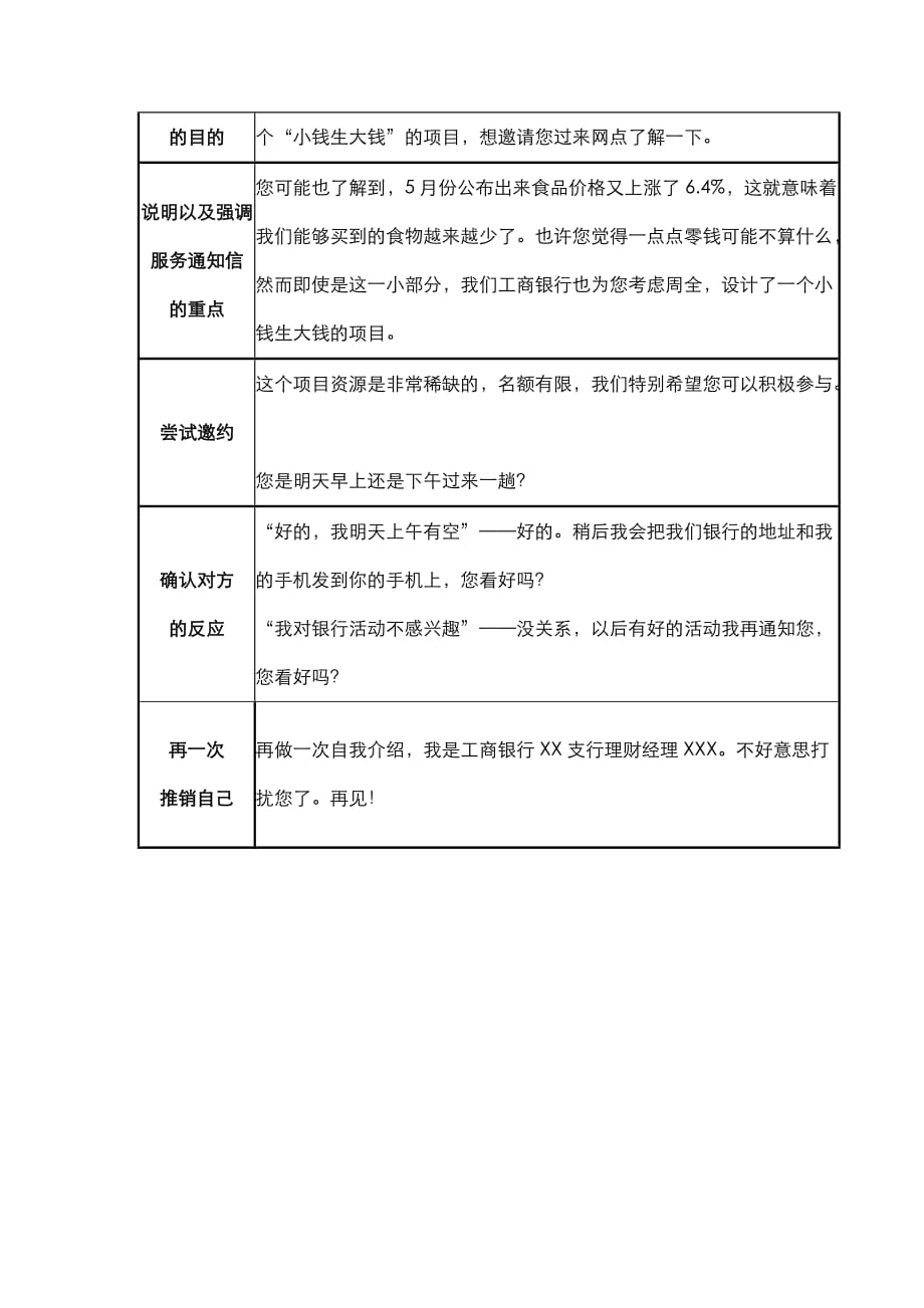 工商银行理财客户邀约短信及电话话术(3-5万储蓄客户).doc_第2页