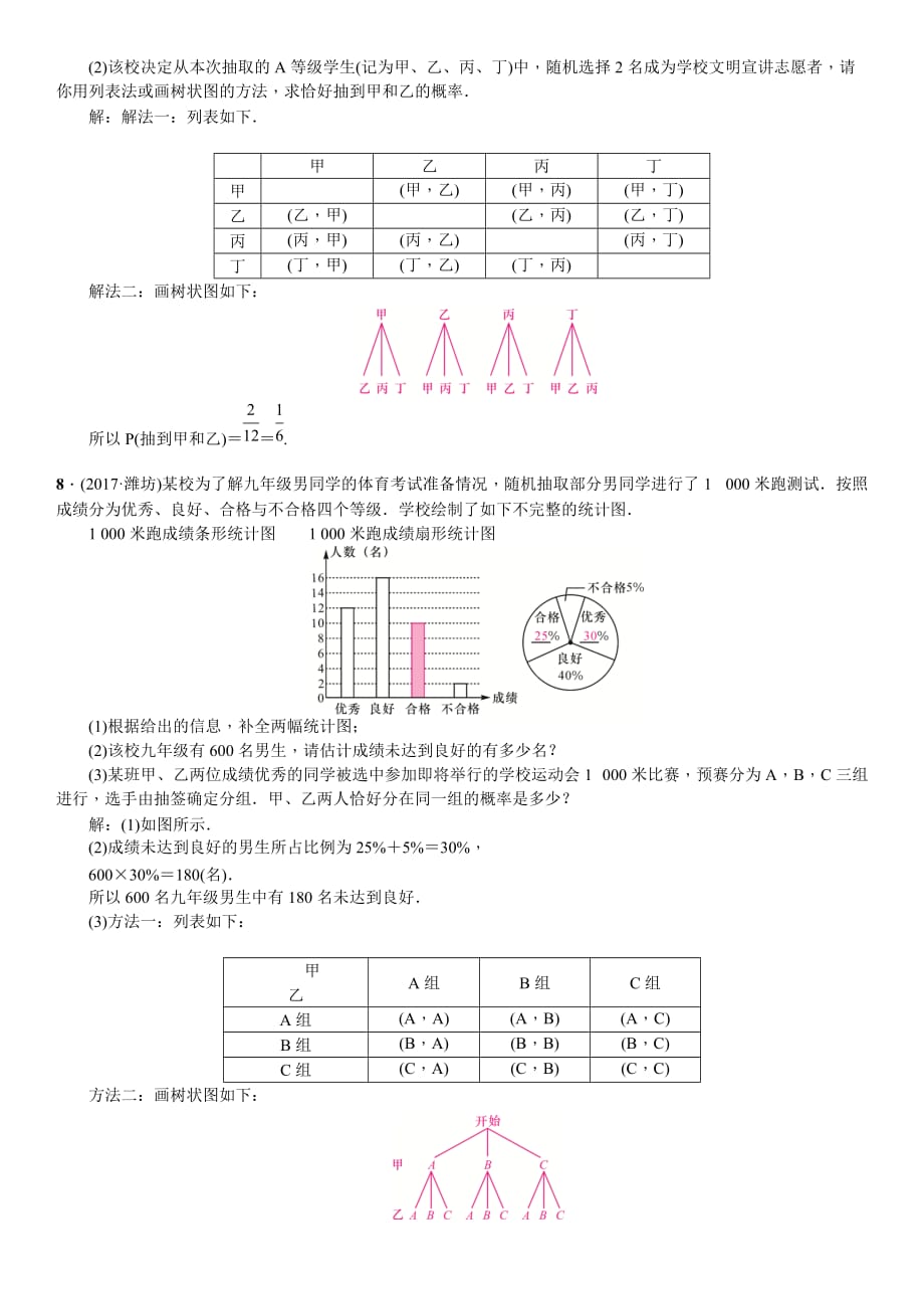 滚动小专题(十三)　统计与概率的实际应用.doc_第4页