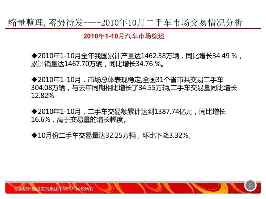 二手车评估(1)培训课件_第5页