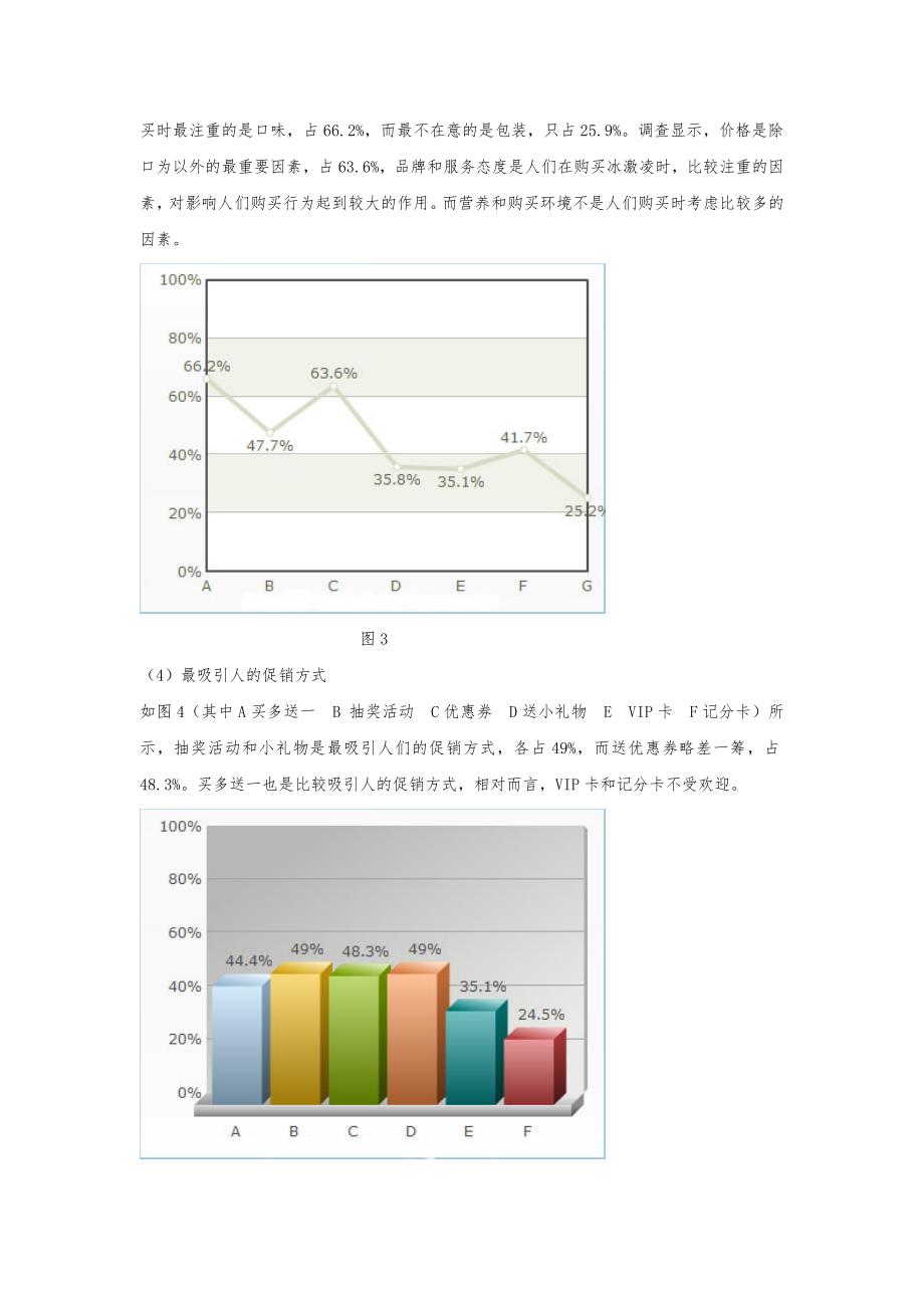 冰淇淋广告项目策划书_第4页