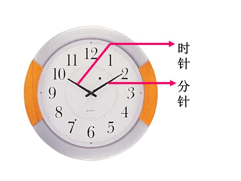 冀教版数学一年级下册教学课件-第二单元认识钟表-第1课时认识整时_第2页