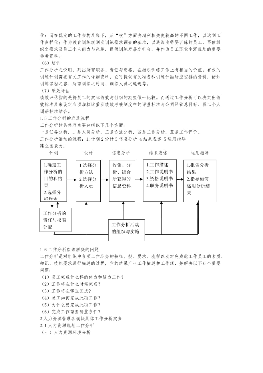 工作分析与人力资源管理的交互作用分析报告_第3页