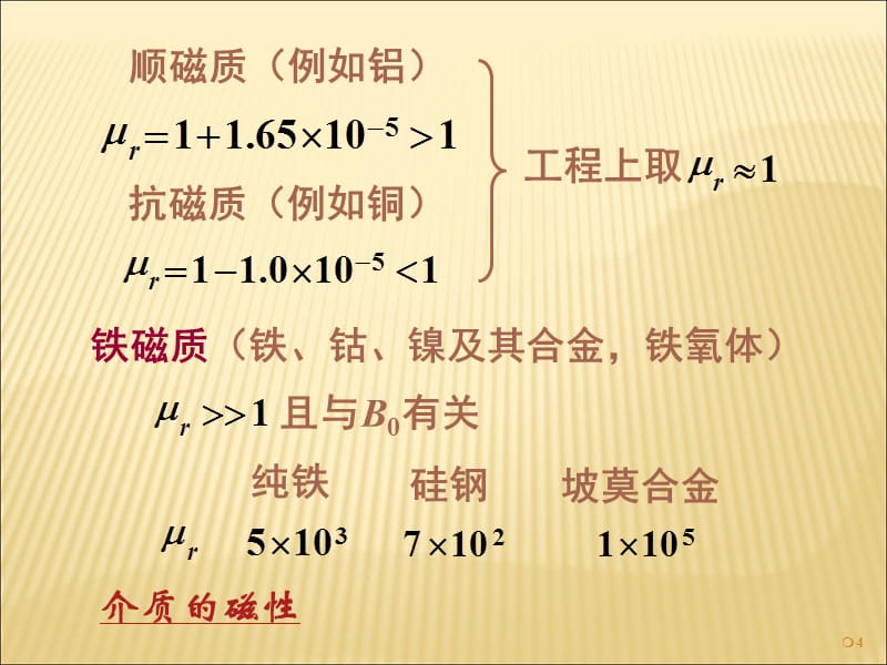 《清华大学大学物理经典课件——磁场中的磁介质》-精选课件（公开PPT）_第4页