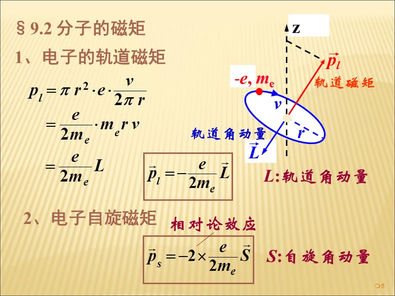 《清华大学大学物理经典课件——磁场中的磁介质》-精选课件（公开PPT）_第5页