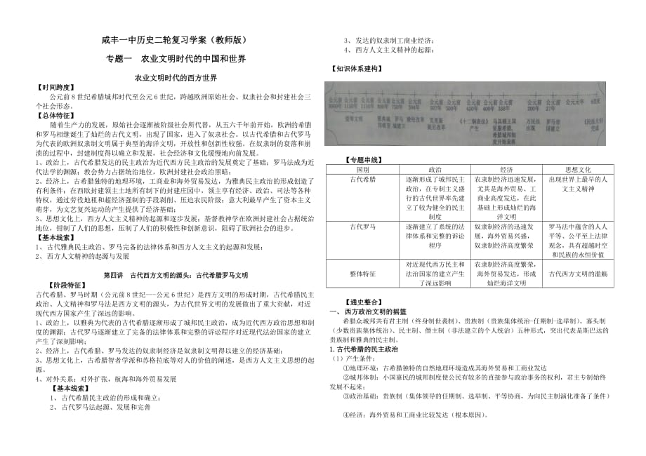 6古代希腊罗马文明(教师版).doc_第1页