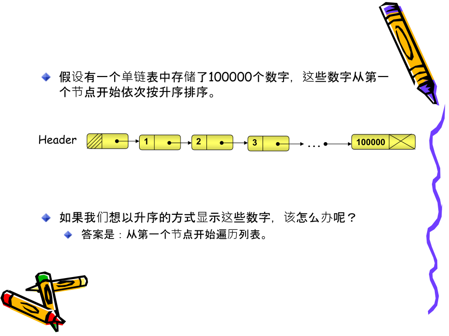 攻克C语言链表学习资料_第3页