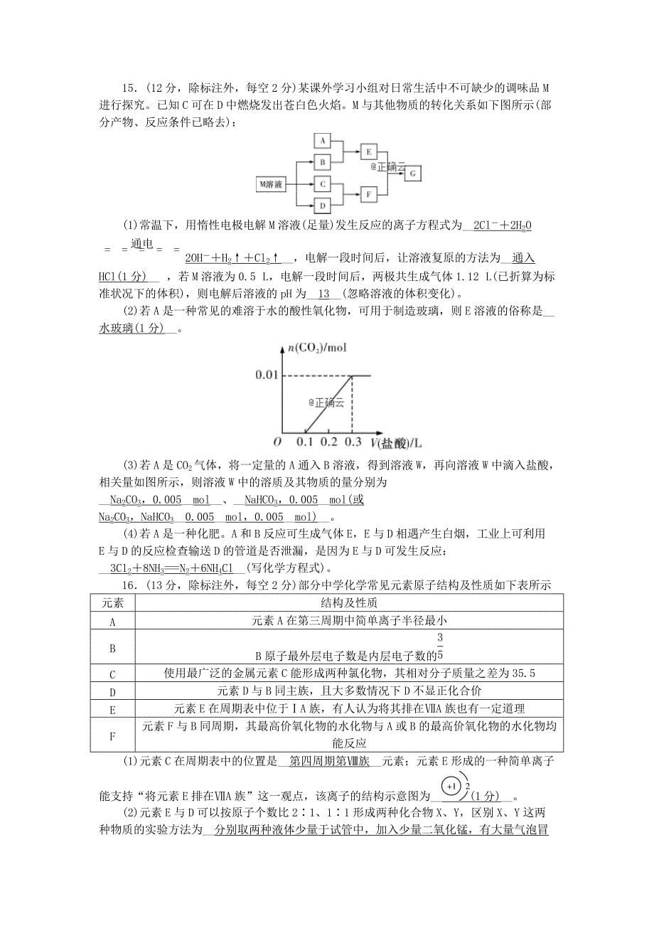 湖南省师范大学附属中学2020届高三化学上学期第二次月考试题[含答案].pdf_第5页