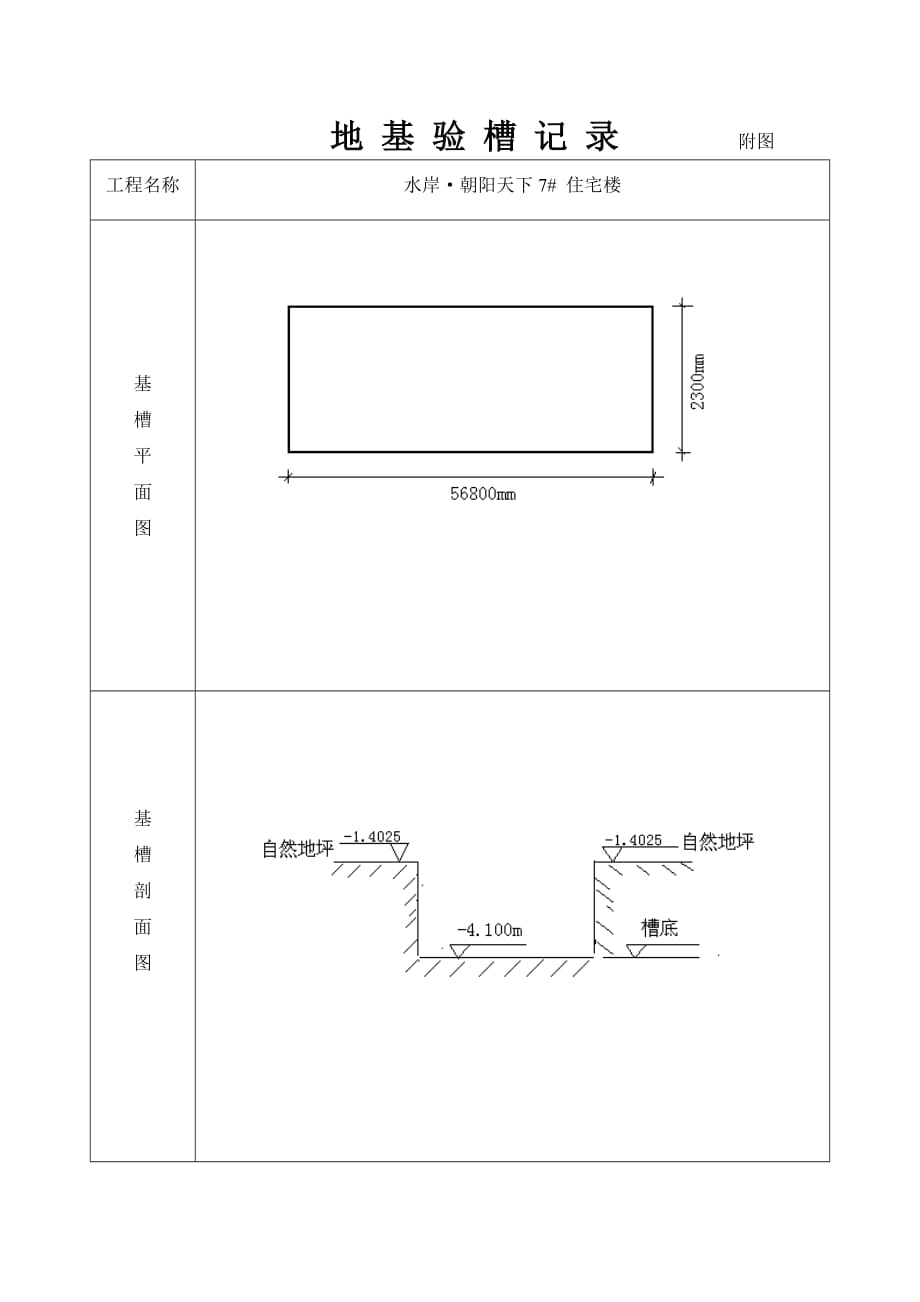 地基验槽记录附图.doc_第4页