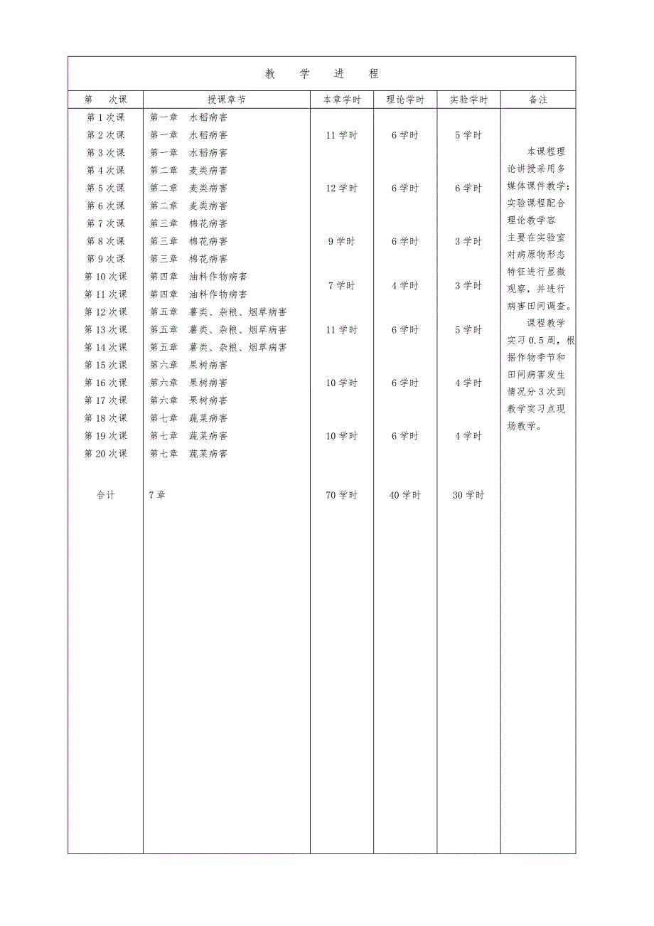 农业植物病理学教（学）案_第2页