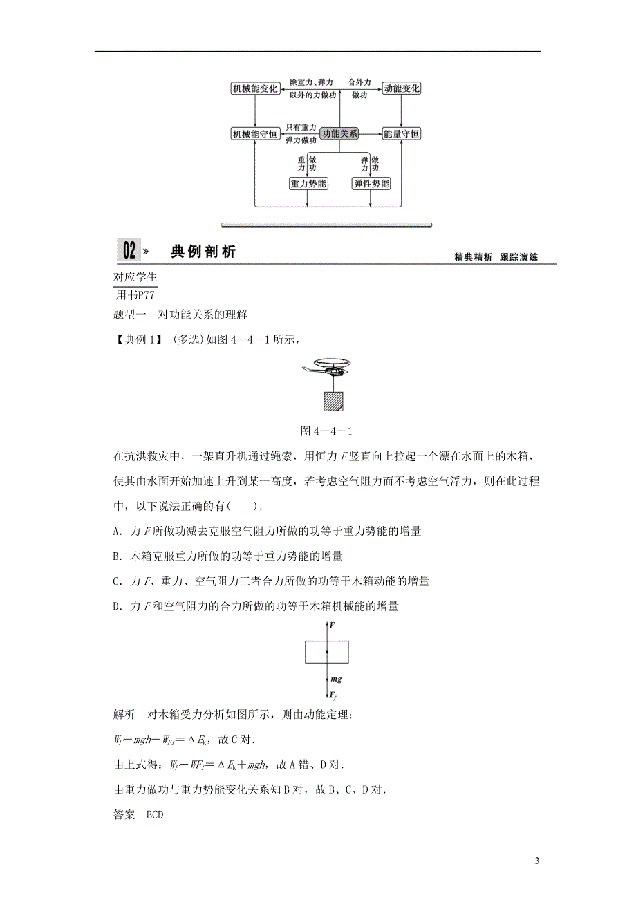 【创新设计】2014届高考物理一轮 （考纲自主研读 命题探究 高考全程解密） 第4讲功能关系、能量转化和守恒定律（含解析） 新人教版.doc_第3页