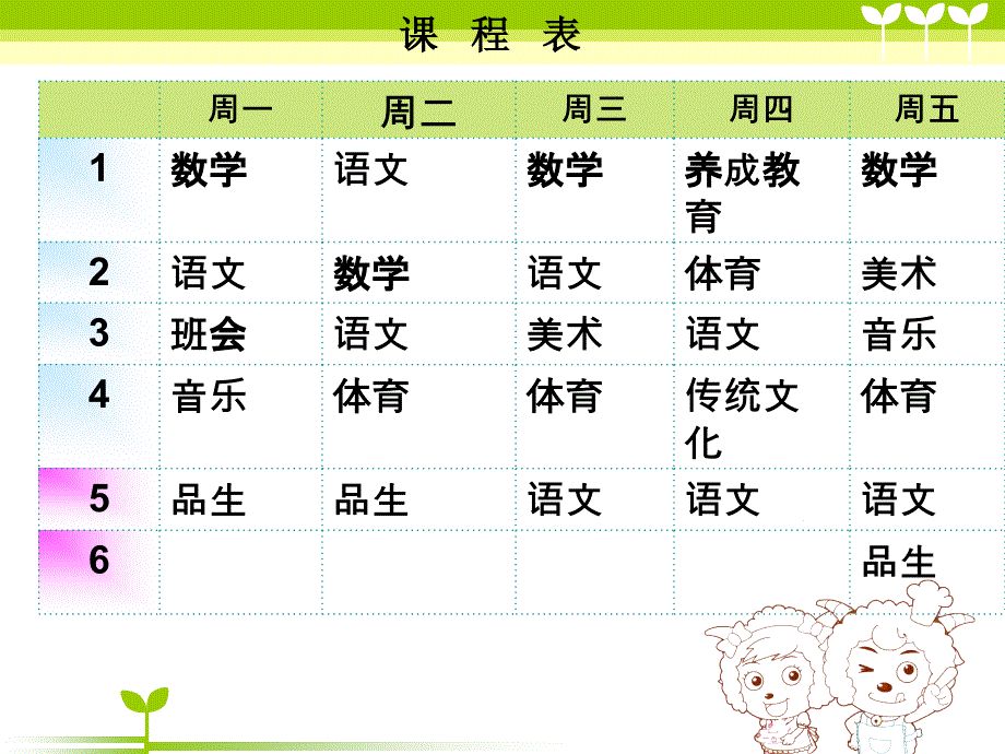 新生入学家长会课件PPT.ppt_第4页