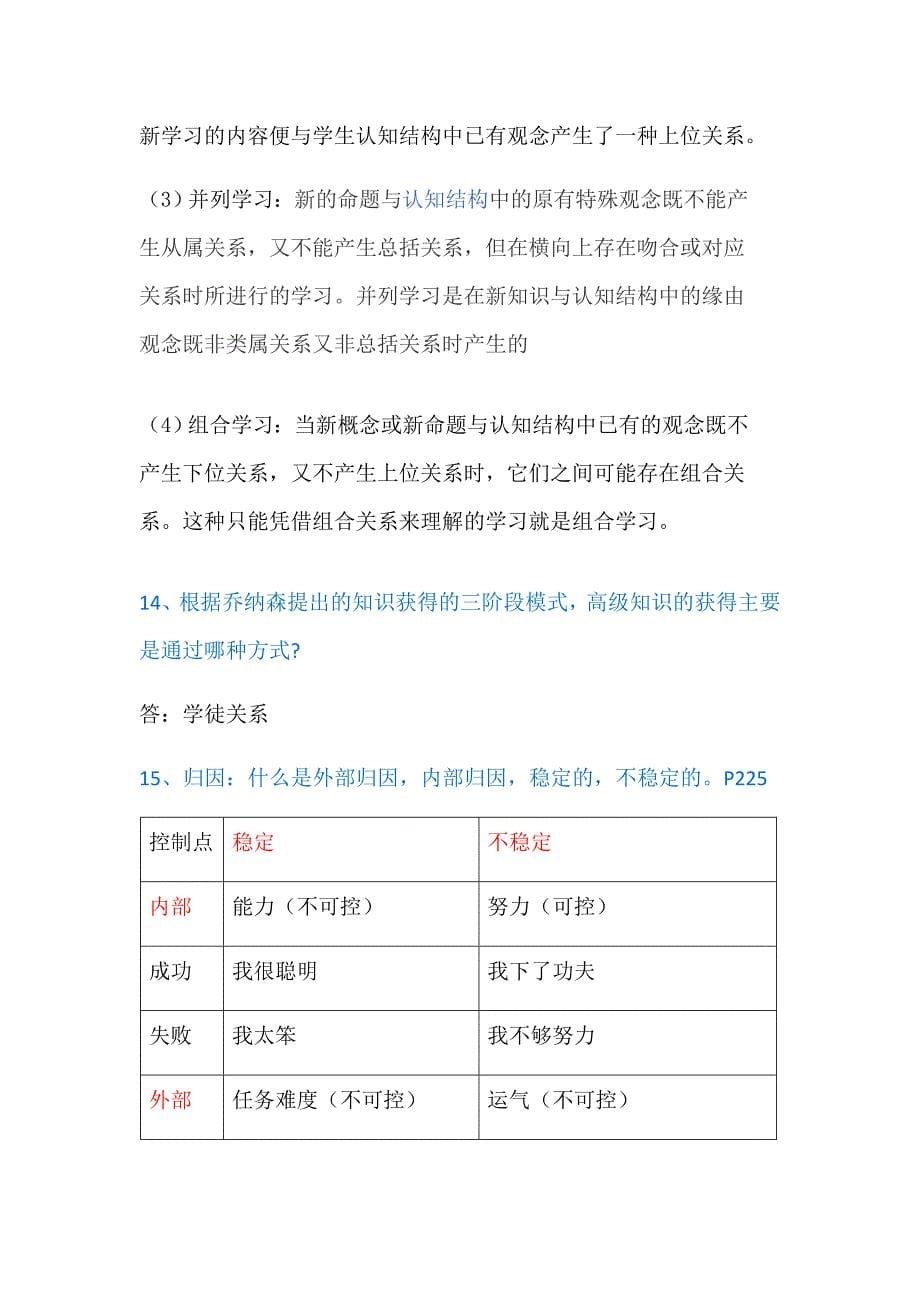 教育心理学重点题目.doc_第5页