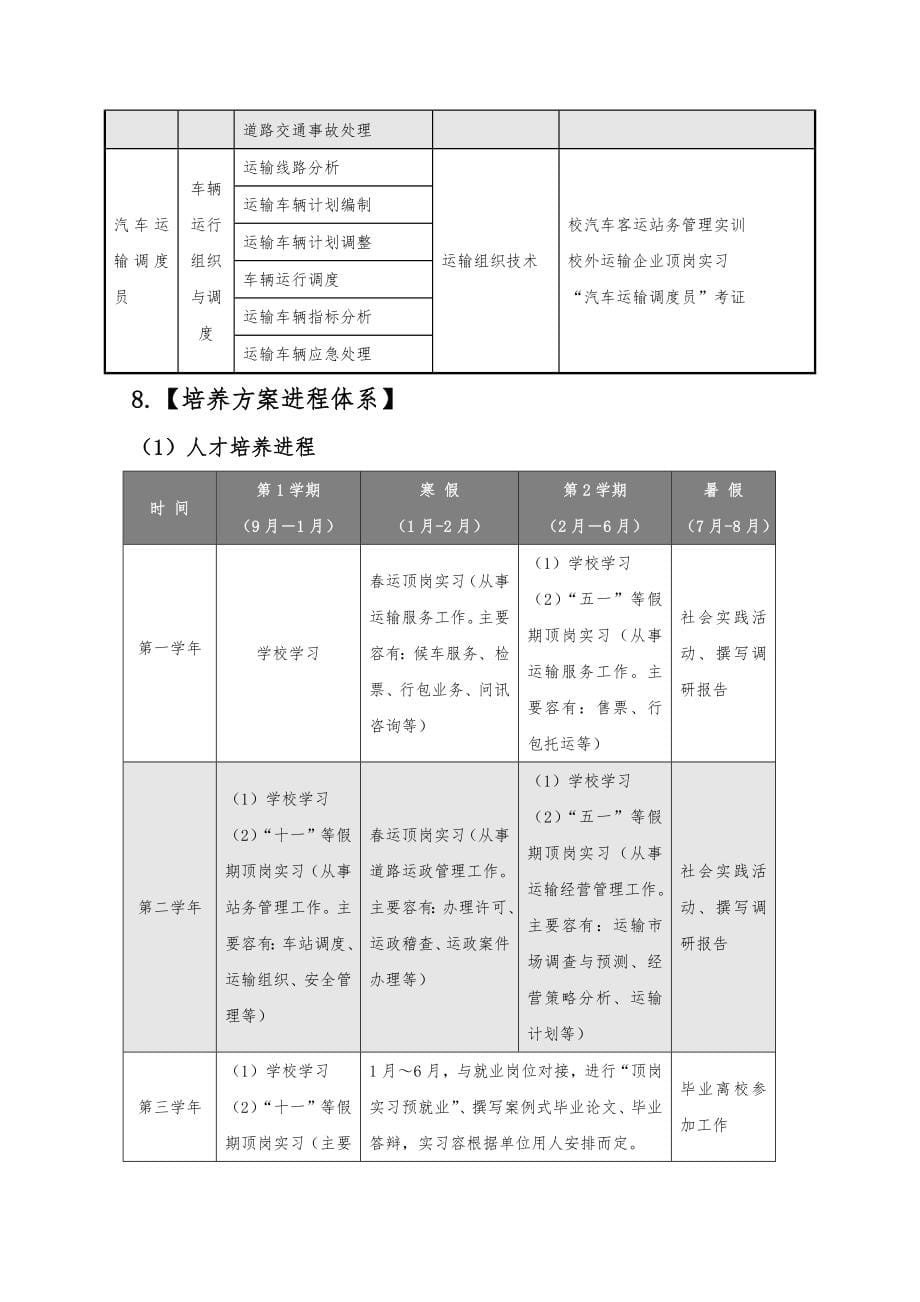 公路运输与管理专业课程标准_第5页